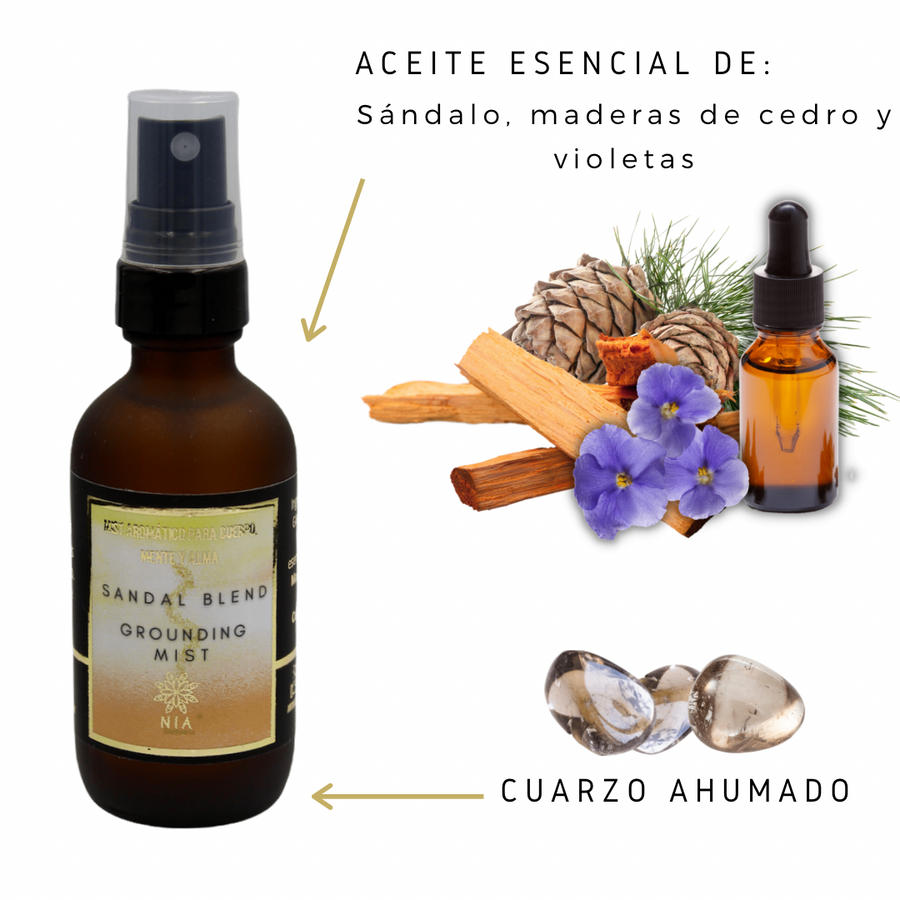 SANDAL BLEND Grounding Mist