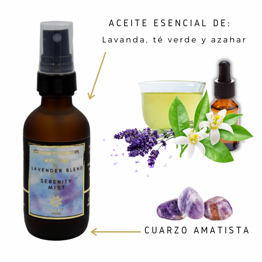 LAVENDER BLEND Serenity Mist